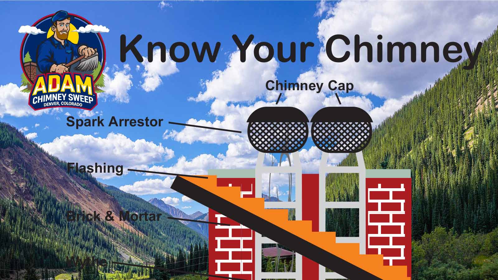 Understanding Your Chimney: A Practical Guide for Colorado Homeowners